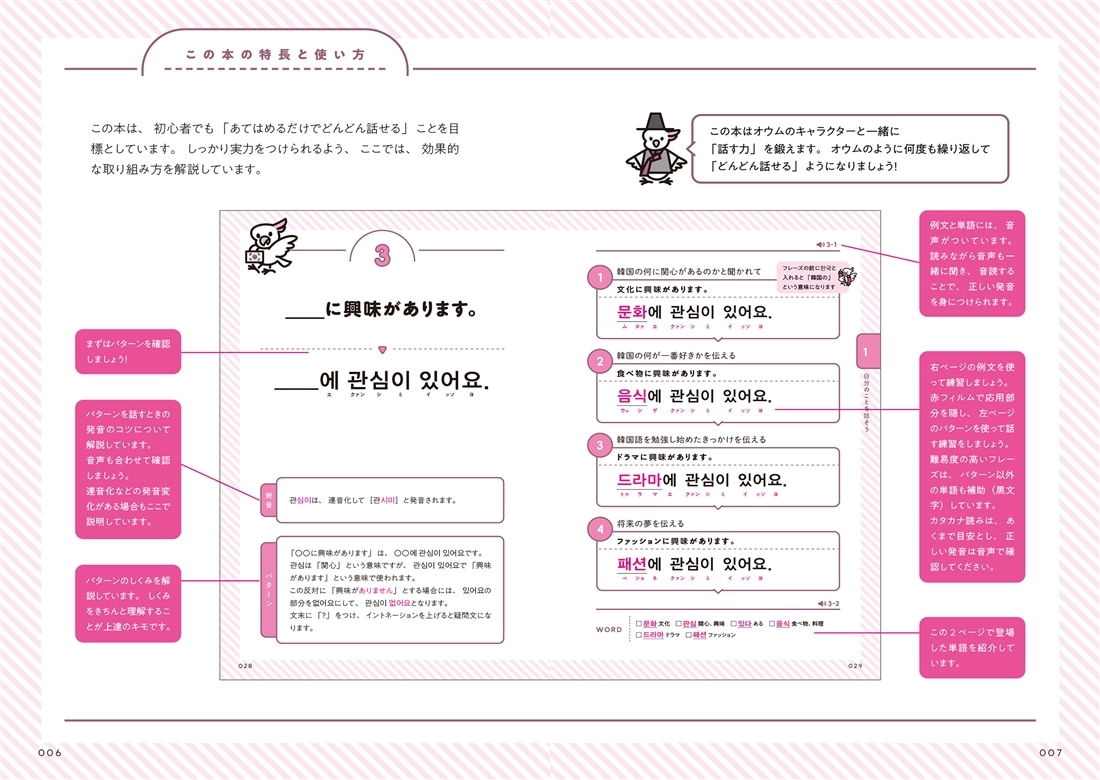 初心者のための あてはめるだけでどんどん話せる韓国語