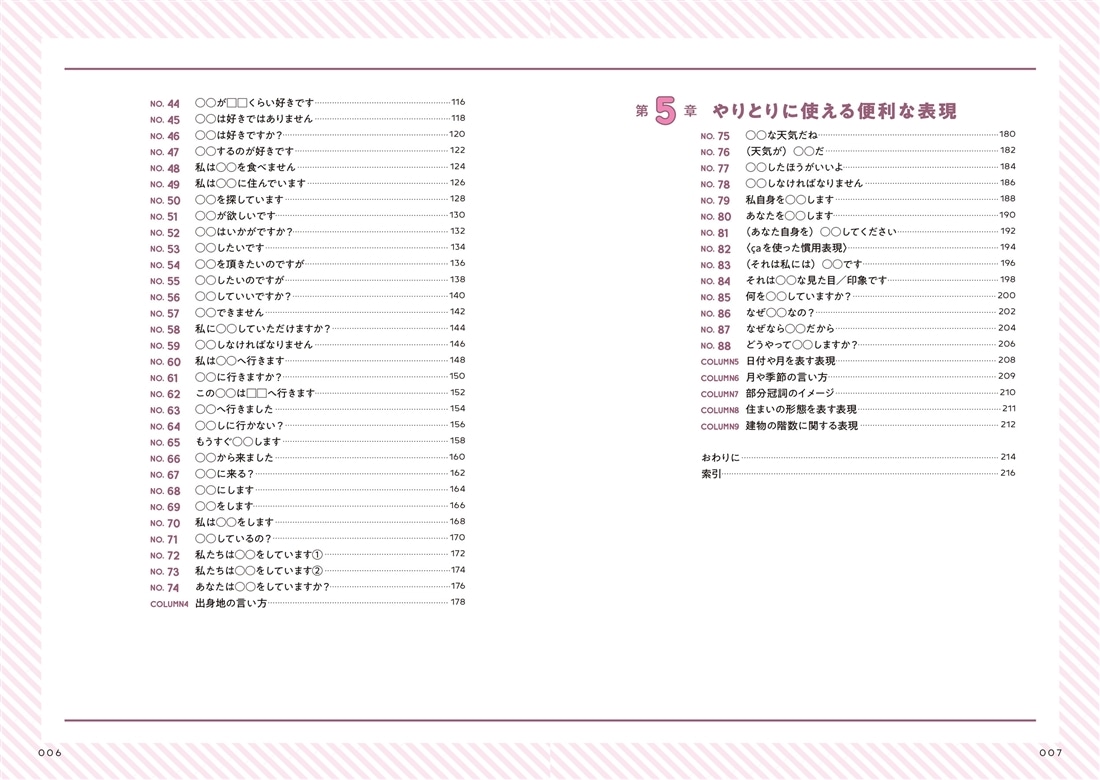 初心者のための あてはめるだけでどんどん話せるフランス語
