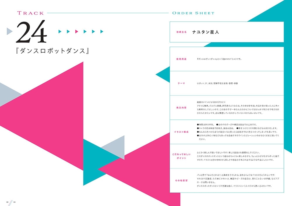 超絵師図鑑 IFの楽曲世界