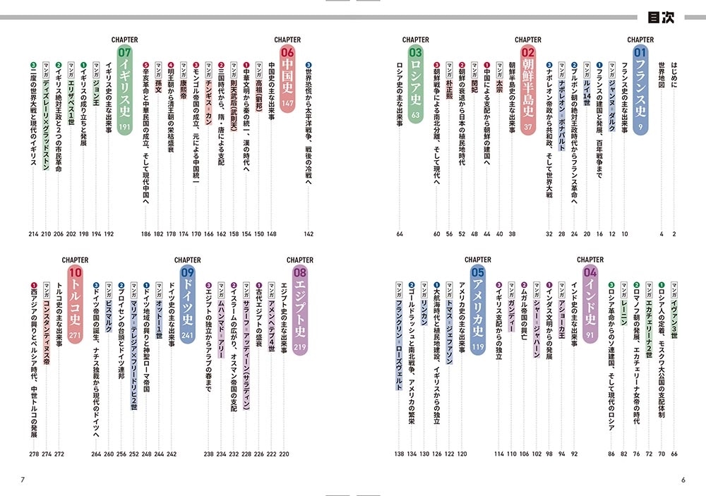 改訂版　大学入試　マンガで世界史が面白いほどわかる本