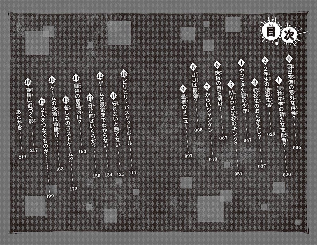 絶体絶命ゲーム１７ 勝てばキング、負ければドン底の究極バトル！