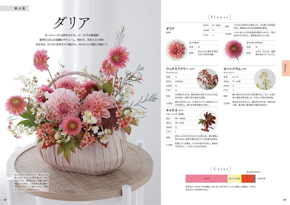 アレンジ上手になる花図鑑 いま、人気の花503種