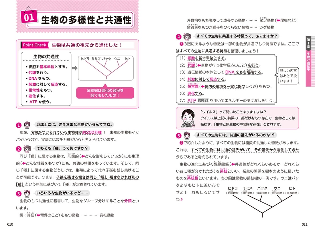 直前30日で駆け抜ける　共通テスト　生物基礎
