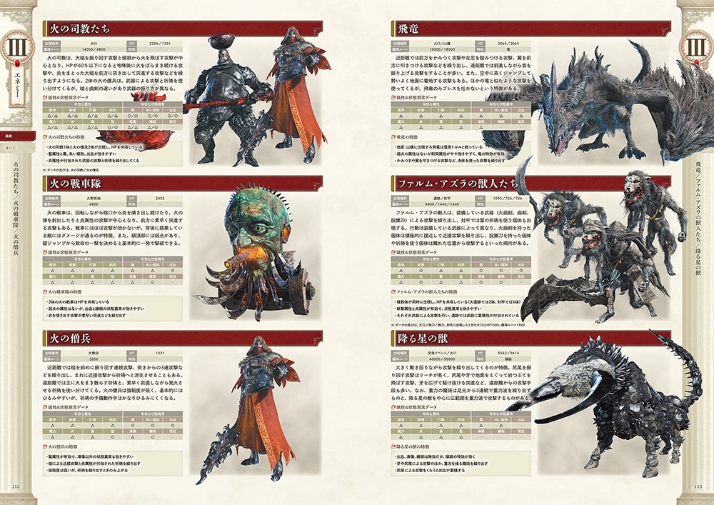 エルデンリング ナイトレイン 公式ガイドブック