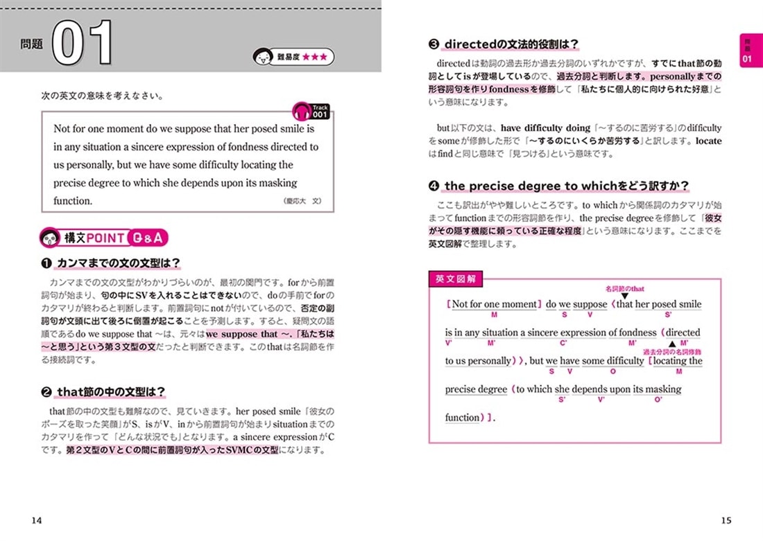 大学入試　肘井学の読解のための英文法が面白いほどわかる本　構文制覇編
