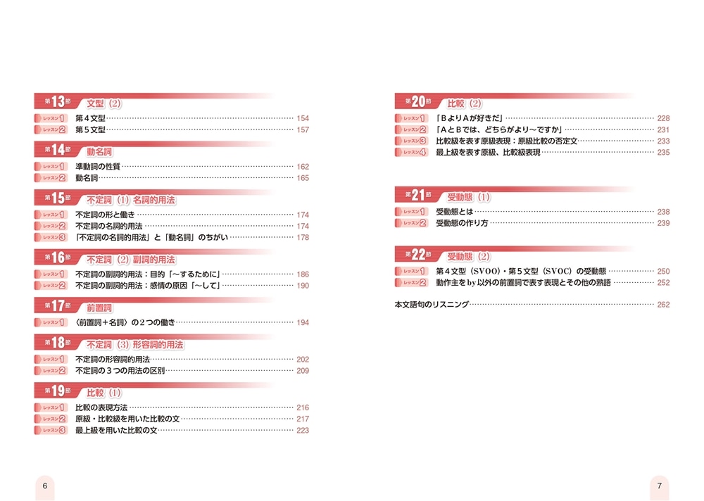 改訂第２版　中２英語が面白いほどわかる本