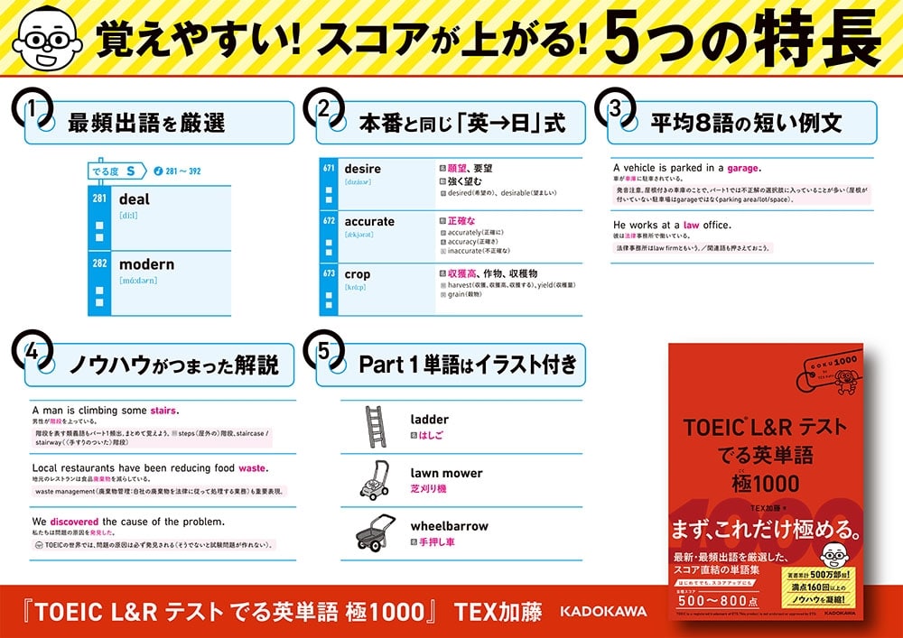 TOEIC L&R テスト　でる英単語 　極1000