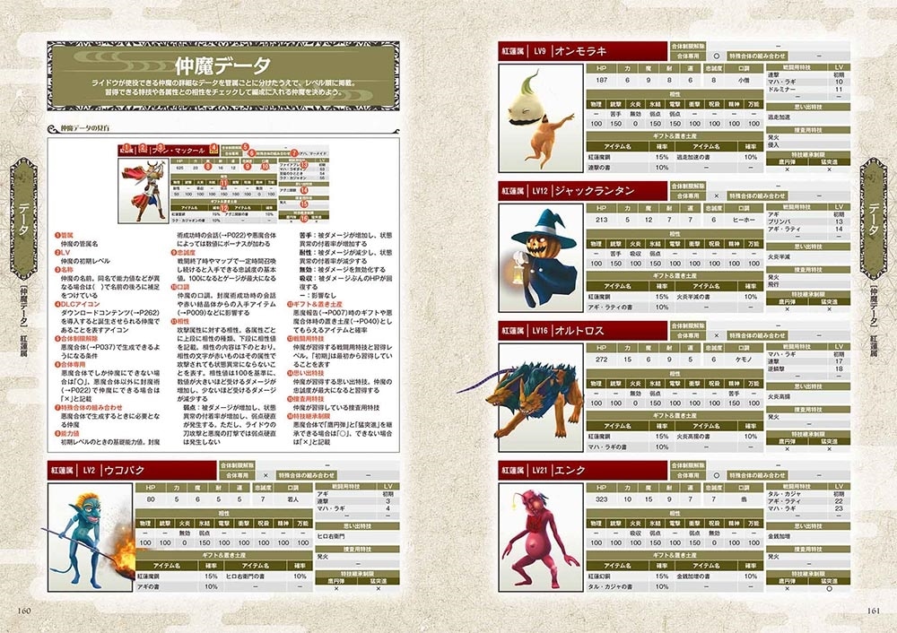 RAIDOU Remastered: 超力兵団奇譚 超公式完全攻略本