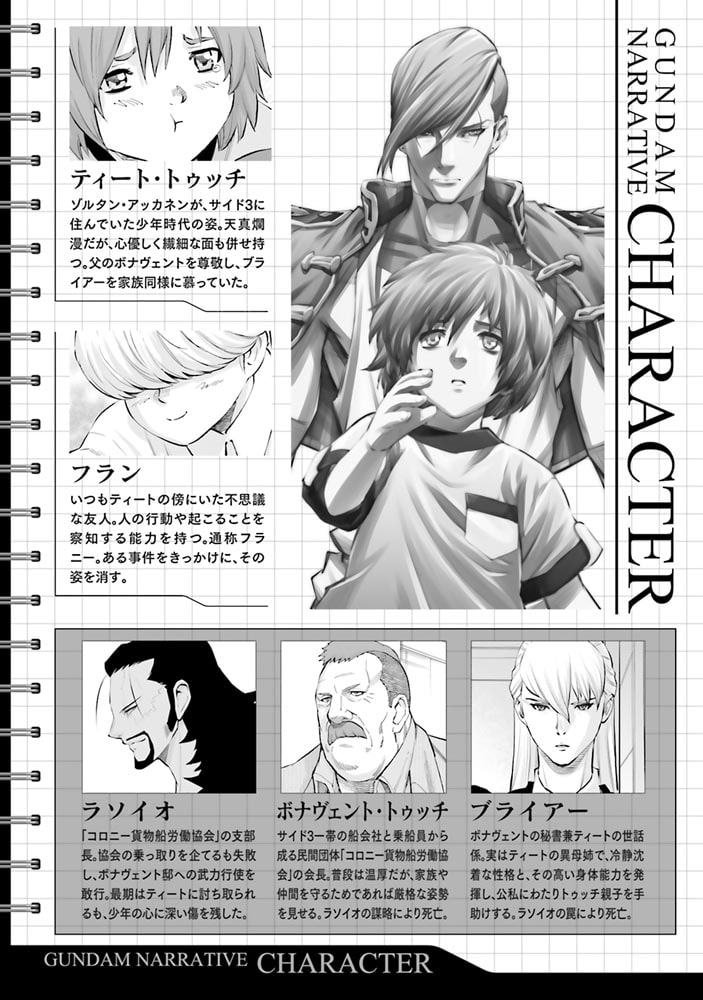 機動戦士ガンダムＮＴ（１５）