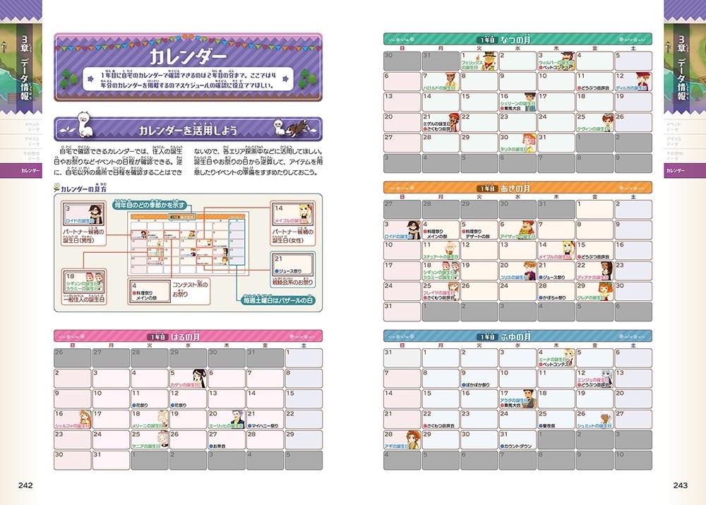 牧場物語 Let's！風のグランドバザール 公式ガイドブック