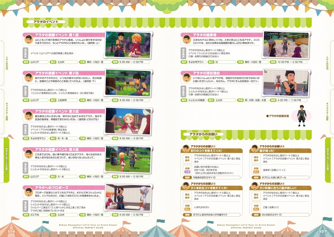 牧場物語 Let's！風のグランドバザール 公式パーフェクトガイド