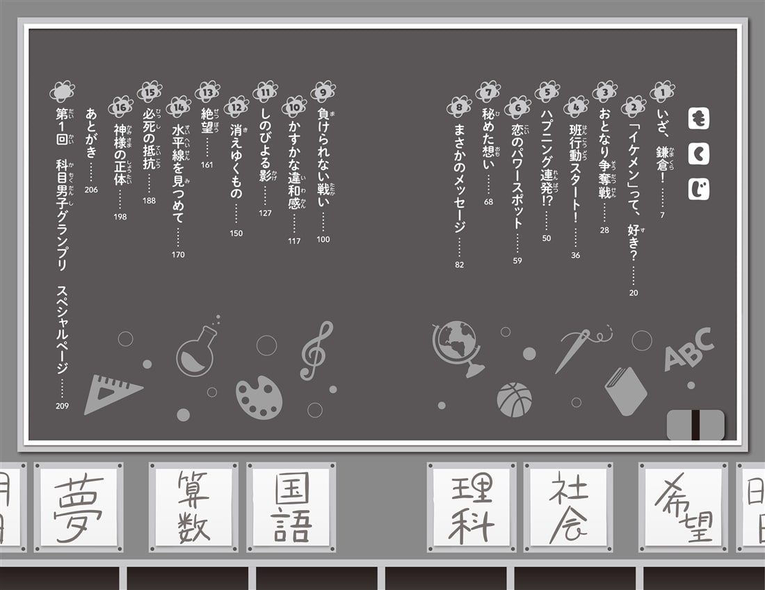 時間割男子（１８） 勢ぞろい！　ドキドキMAXバトルスタート