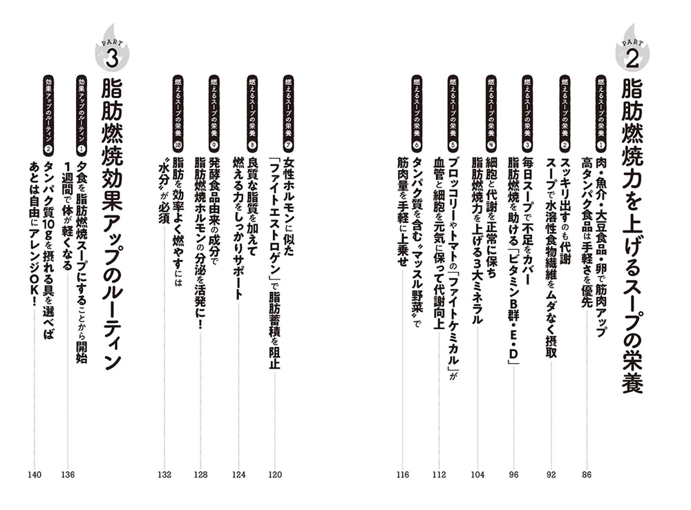 肝臓から脂肪を落とす 脂肪燃焼スープ
