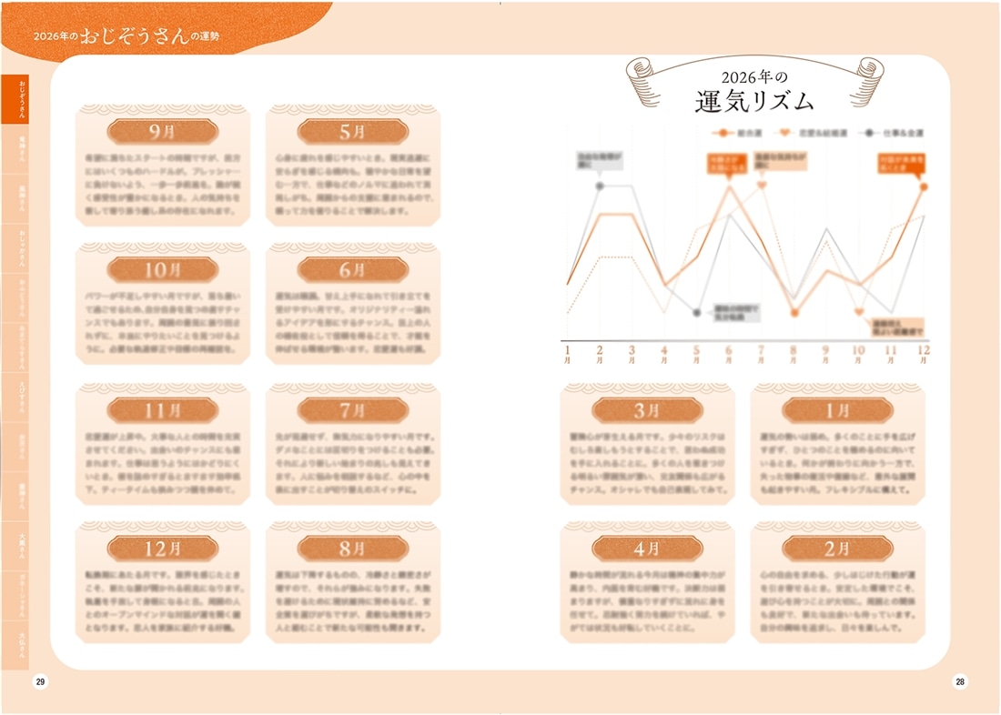 木下レオンの超開運 帝王占術2026