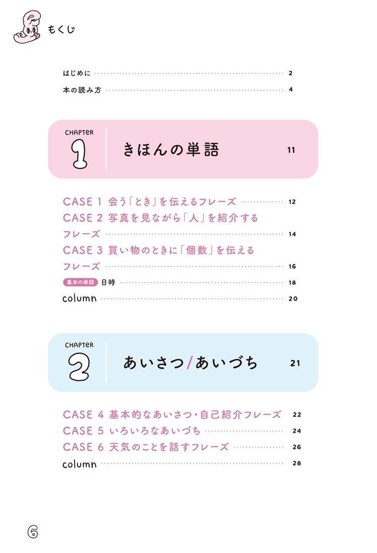 エスターバニー　使える韓国語単語＆フレーズ集