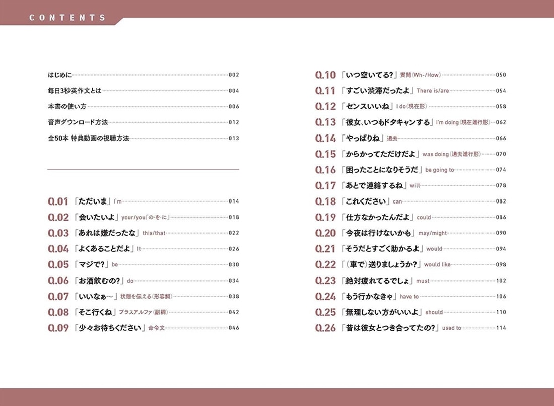 中学英語でネイティブに伝わる！ 毎日3秒英作文