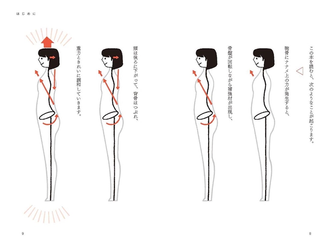 読むと「一瞬」で体が変わるすごい本