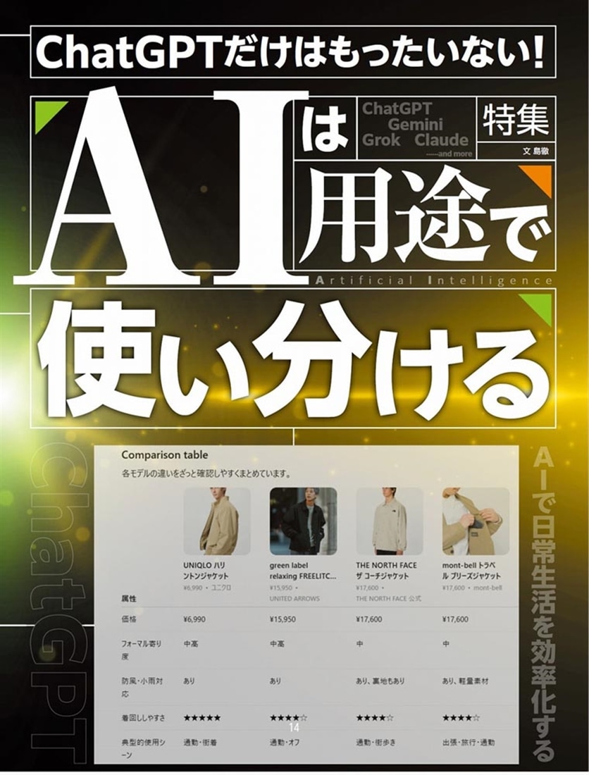 週刊アスキー特別編集　週アス2026April