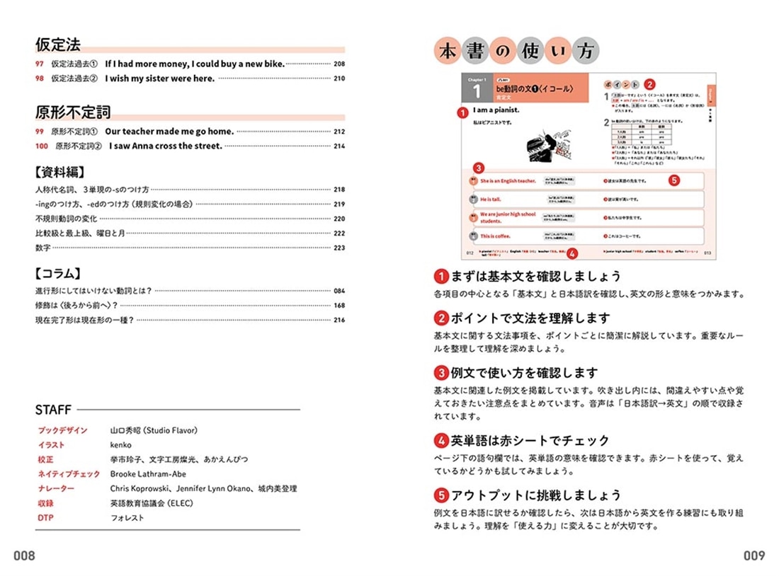 改訂版　世界一覚えやすい　中学英語の基本文例１００