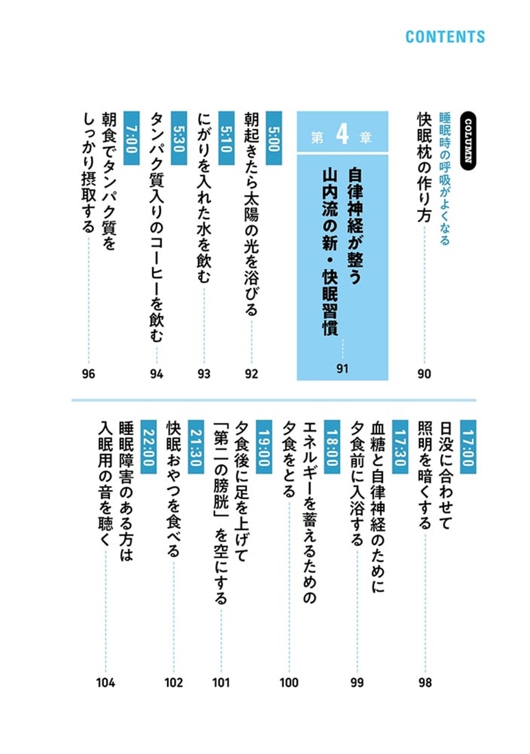 自律神経を整えて１日の疲労を根こそぎ落とす 絆創膏を貼るだけ快眠