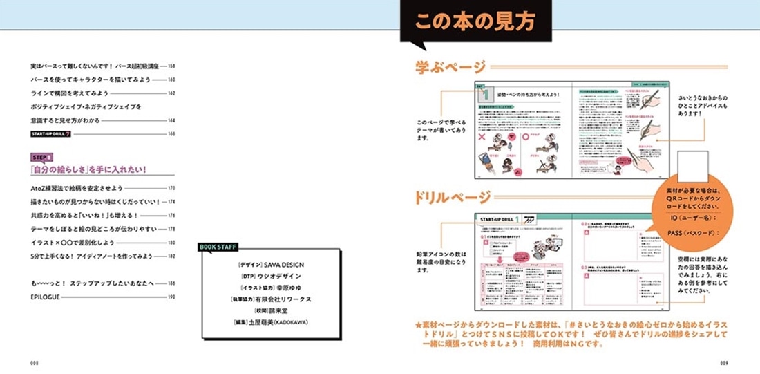 さいとうなおきの絵心ゼロから始めるイラストドリル