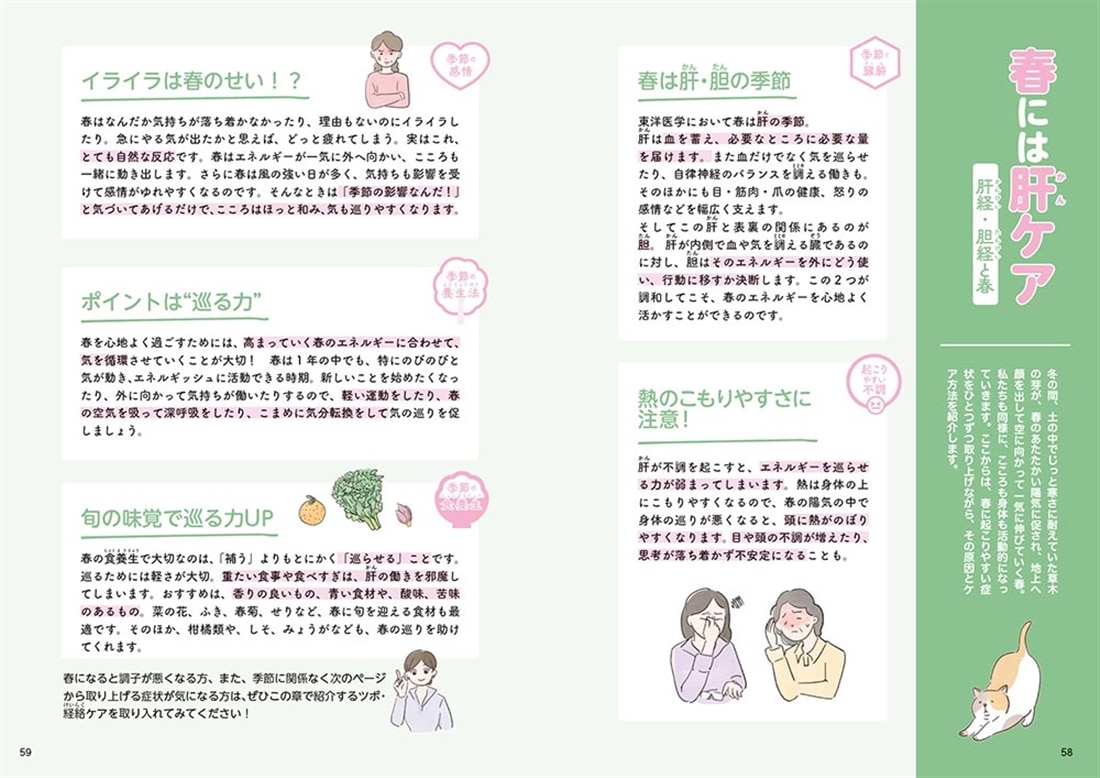 ツボのつながり地図帳 「なんとなく不調」を自分でリセット
