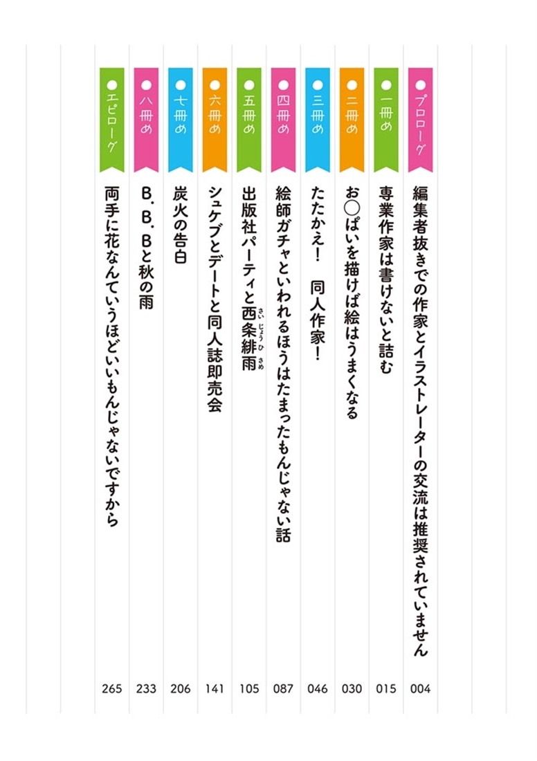 生意気で神絵師の幼なじみが、俺に逆らえなくなってきている