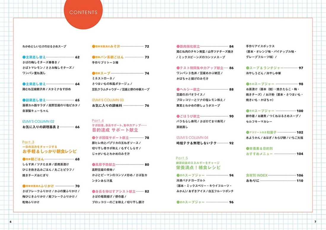 毎日の食事で体の中から強くなる わが家のアスリート応援ごはん Nadia Collection