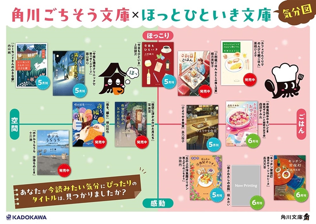 ひよりやま食堂