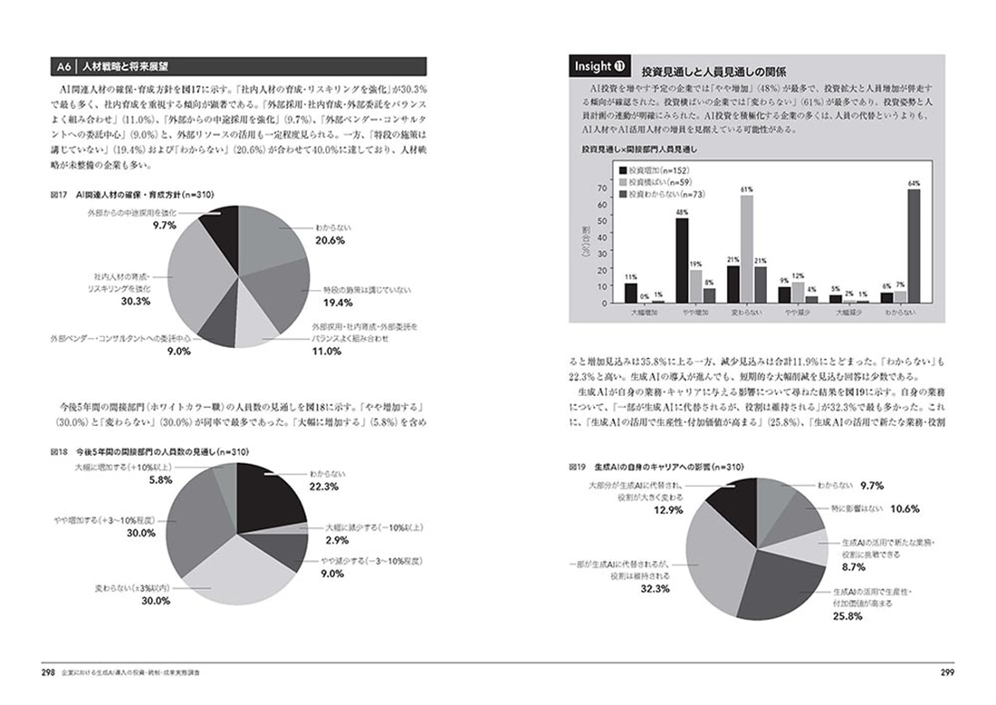 AI白書2026