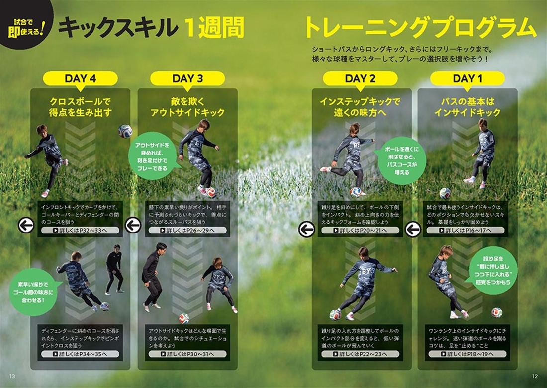 試合で即使える！ ドリブル＆シュート神レッスン