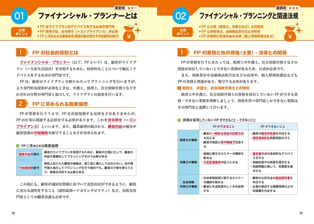 改訂版 この1冊で合格！ 岩田美貴のFP3級 最短完成テキスト