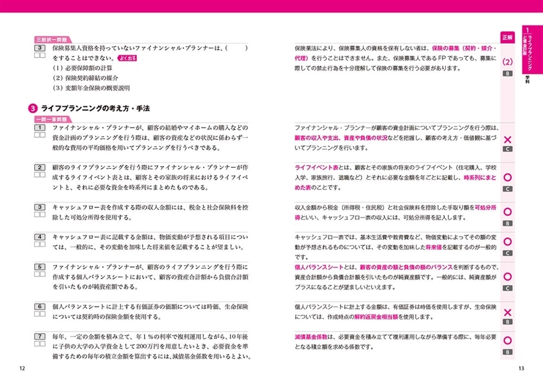 改訂版 この1冊で合格！ 岩田美貴のFP3級 最短完成問題集
