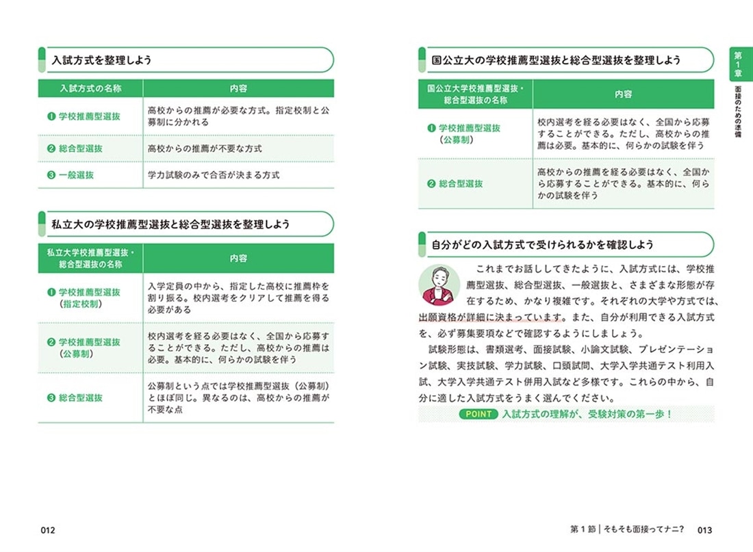 改訂版　話し方のコツがよくわかる 看護医療系面接 頻出質問・回答パターン25