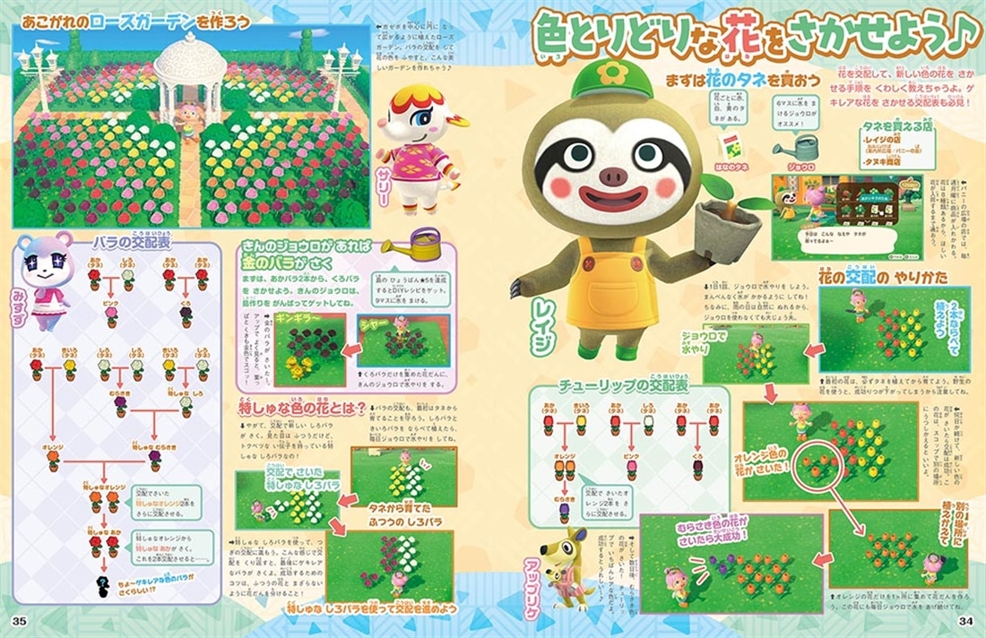 ぴこぷり別冊 あつまれ どうぶつの森 アップデート丸わかりスペシャル