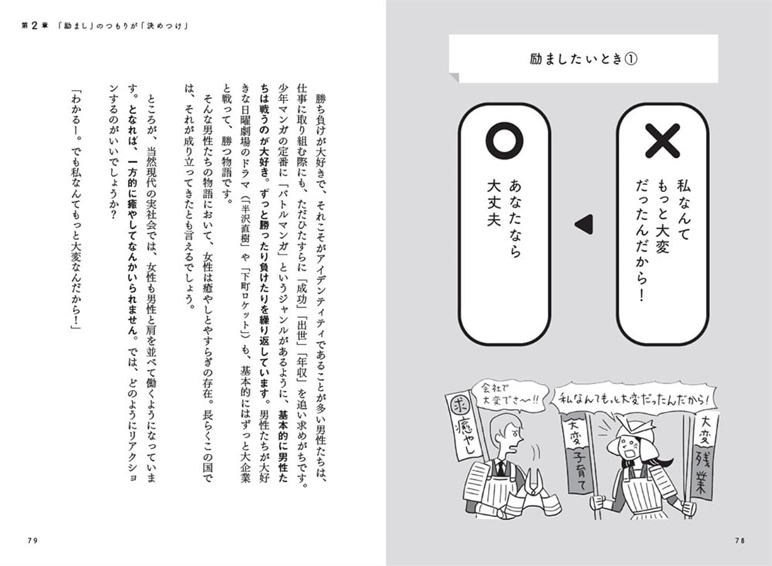 言いたいことがちゃんと伝わる 男と女の言いかえ図鑑
