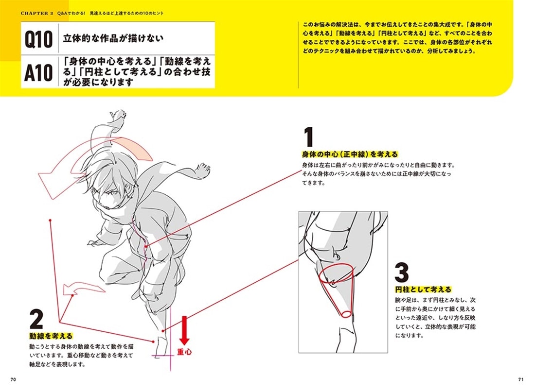 コンパクト版 神技作画　【初級編】顔と身体の描き方