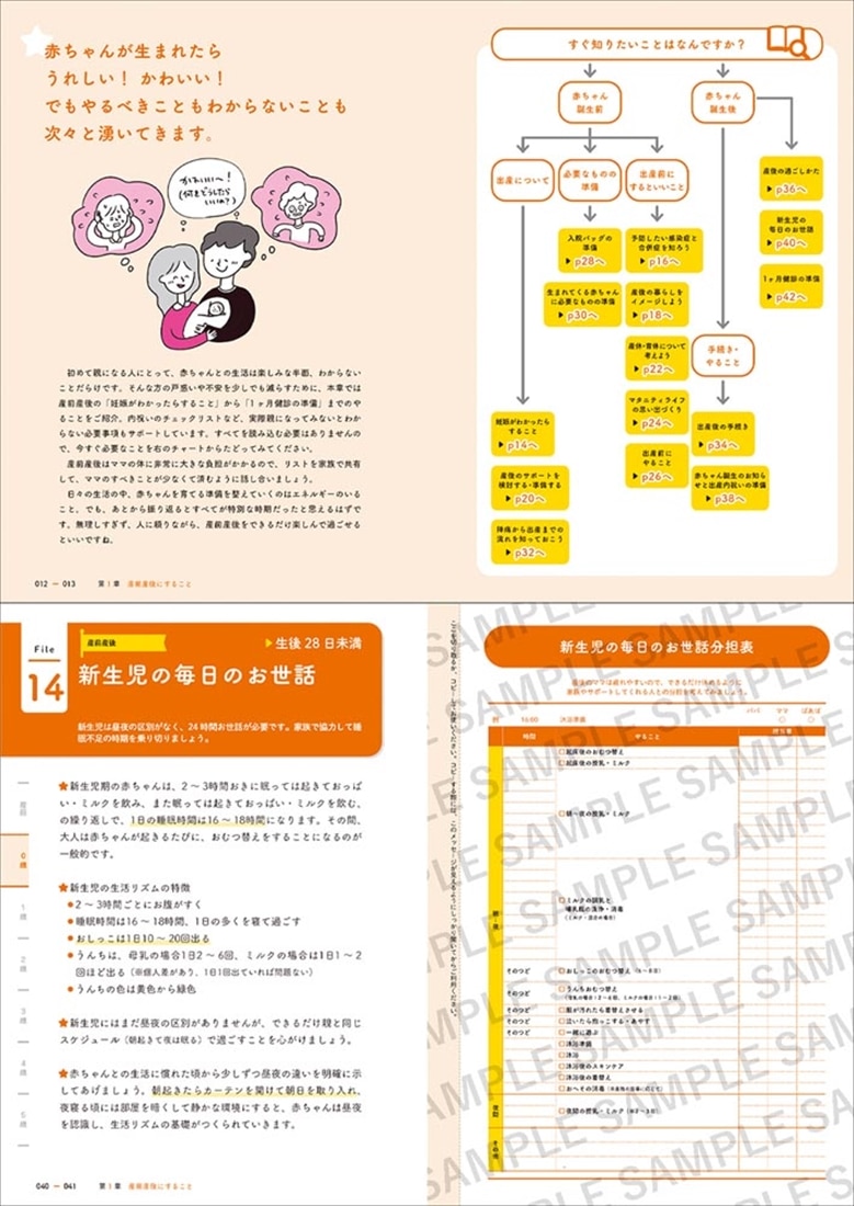 改訂版 育児やることリスト大全 妊娠期から5歳までのほぼすべてがわかる！