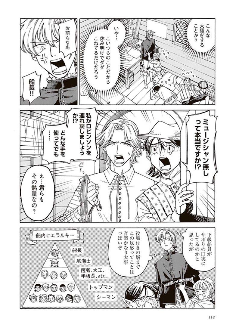 船長、問題ありません！ II