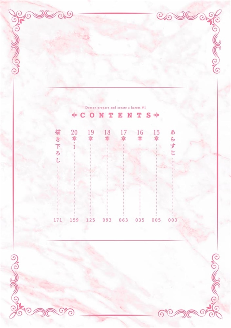 魔族を仕込んでハーレム作る1