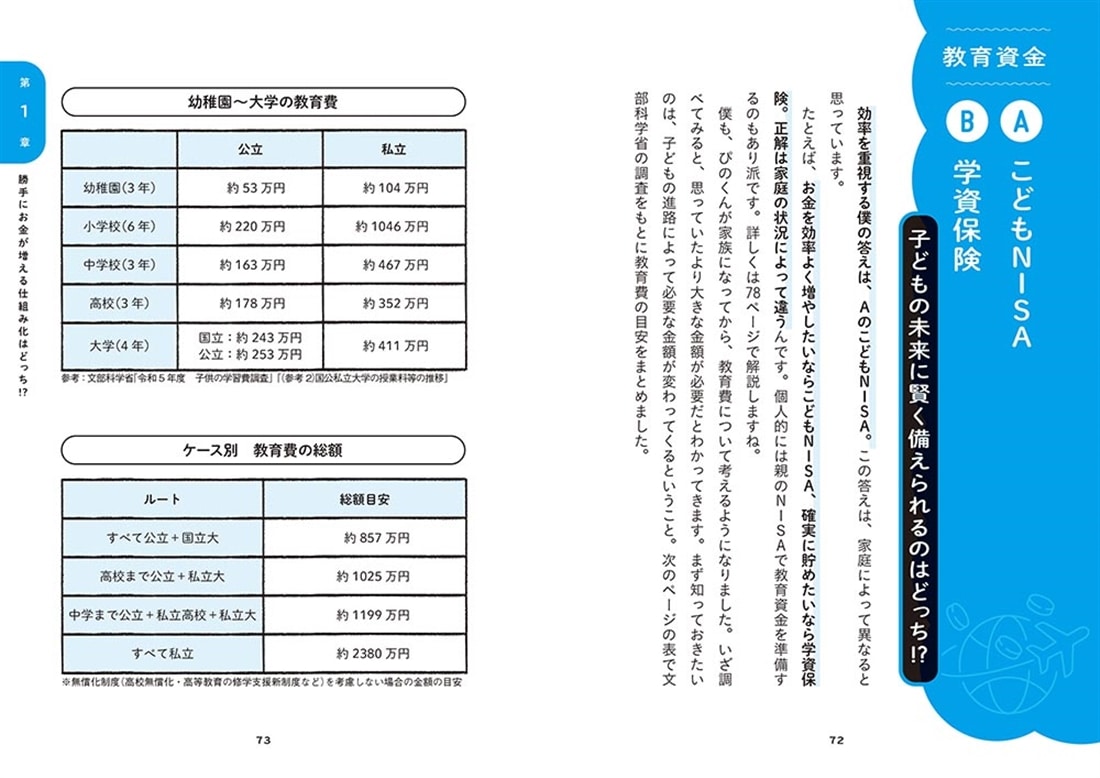 お金が増える家族はどっちを選ぶ!? ８００万の赤字を抱えていた旅行大好き夫婦が５０００万貯めたゆる投資