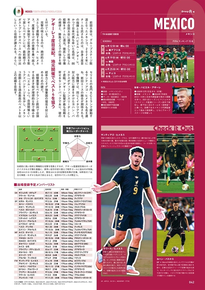 月刊ザテレビジョン首都圏版7月号増刊 北中米ワールドカップ2026　パーフェクト観戦BOOK