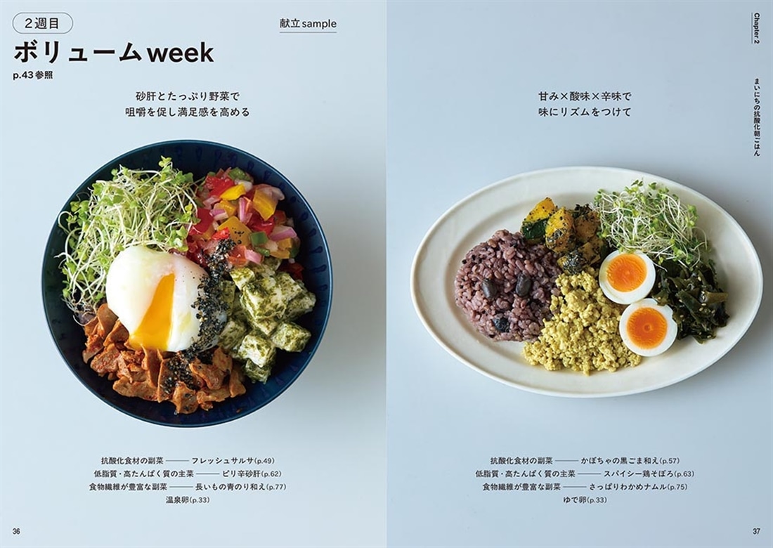 未来のわたしは今日の台所でつくる。 まいにちの抗酸化ごはん
