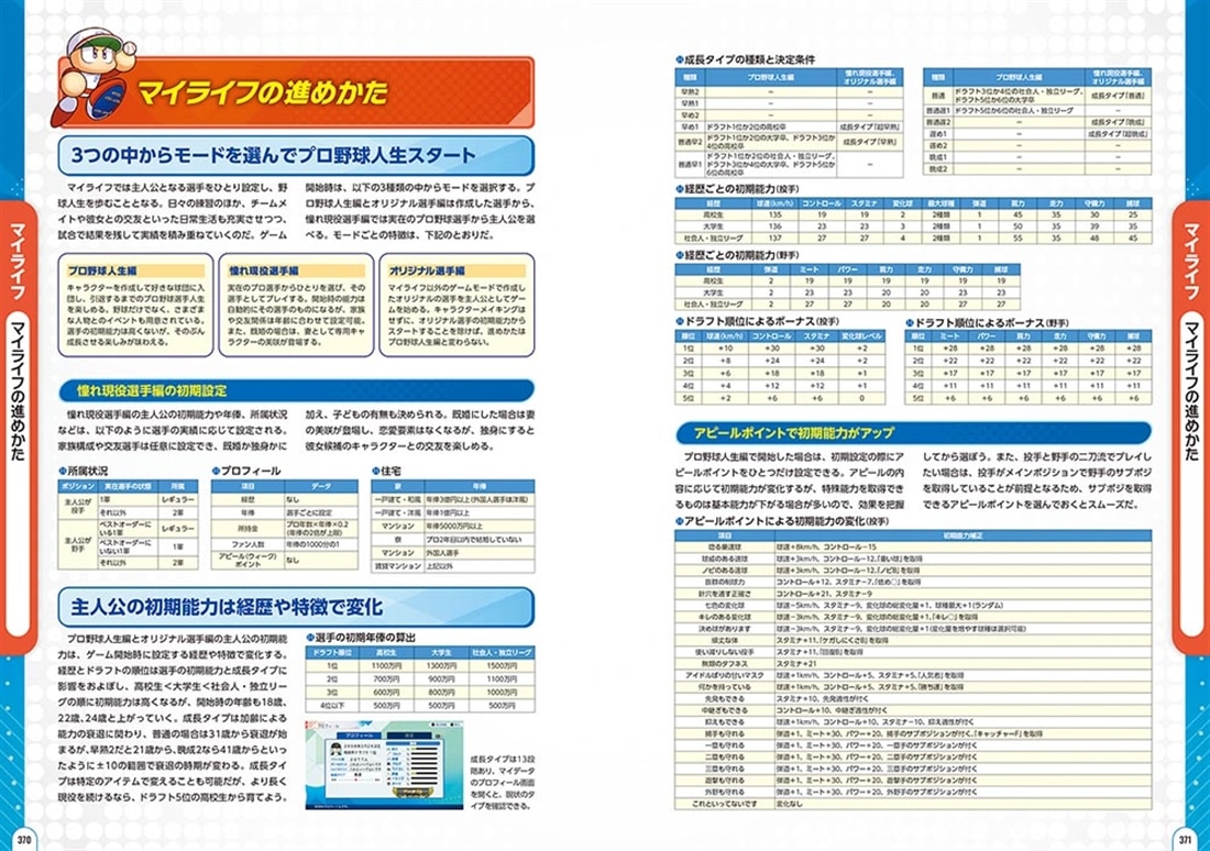パワフルプロ野球2026-2027 公式パーフェクトガイド