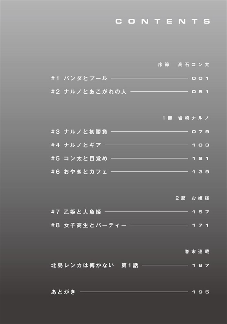 アクアプエラ-四季ノ森高校水泳部-1