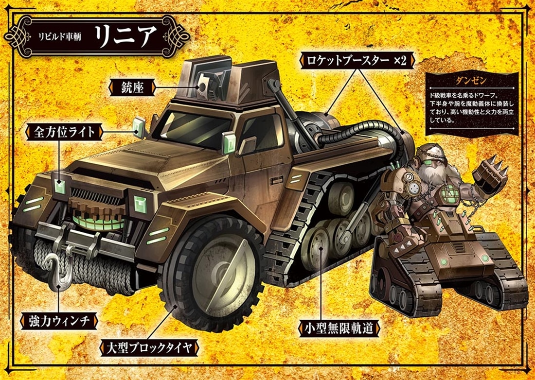 ソード・ワールド2.5リプレイ 風塵!!　鋼のスクラップレース！