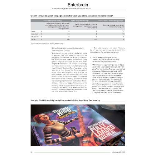 欧米ゲーム内広告市場　～その実態、および2014年までの展望～