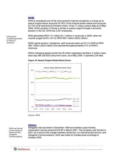 韓国オンラインゲーム市場の最新動向 2009