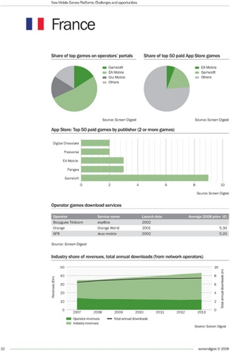 Android vs iPhone ～ニューゲームプラットフォームへの挑戦～：新次元の競争に直面するモバイルコンテンツメーカー