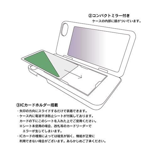 ペルソナ5 多機能iPhoneケース【ICカード入れ・鏡付き】(モルガナ)(対象機種:iPhone 6/6s/7/8) iPhone 6/6s/7/8